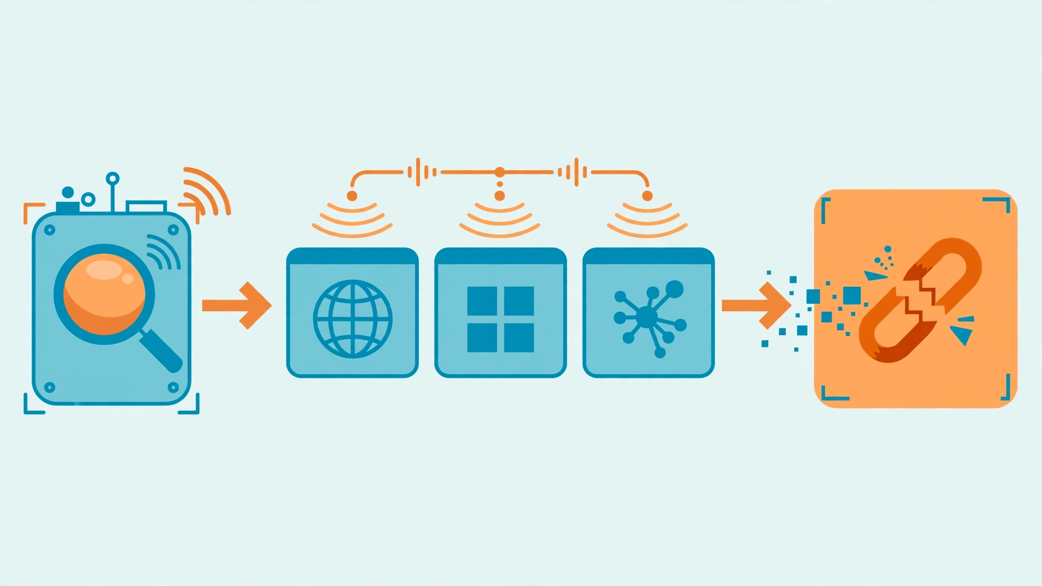 Scanning websites for dead outbound links with a broken link building workflow