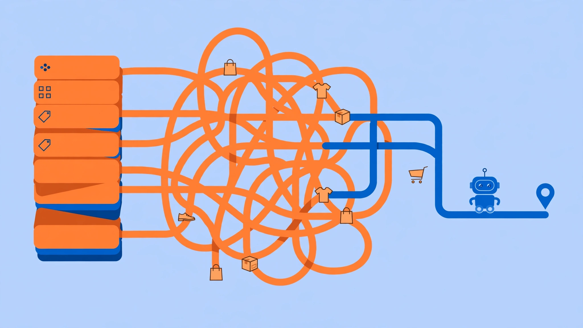 Faceted navigation maze draining crawl budget on duplicate URL paths
