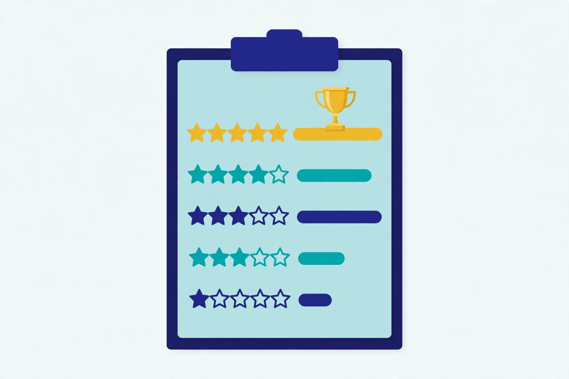 Long tail keywords scoring checklist with star ratings