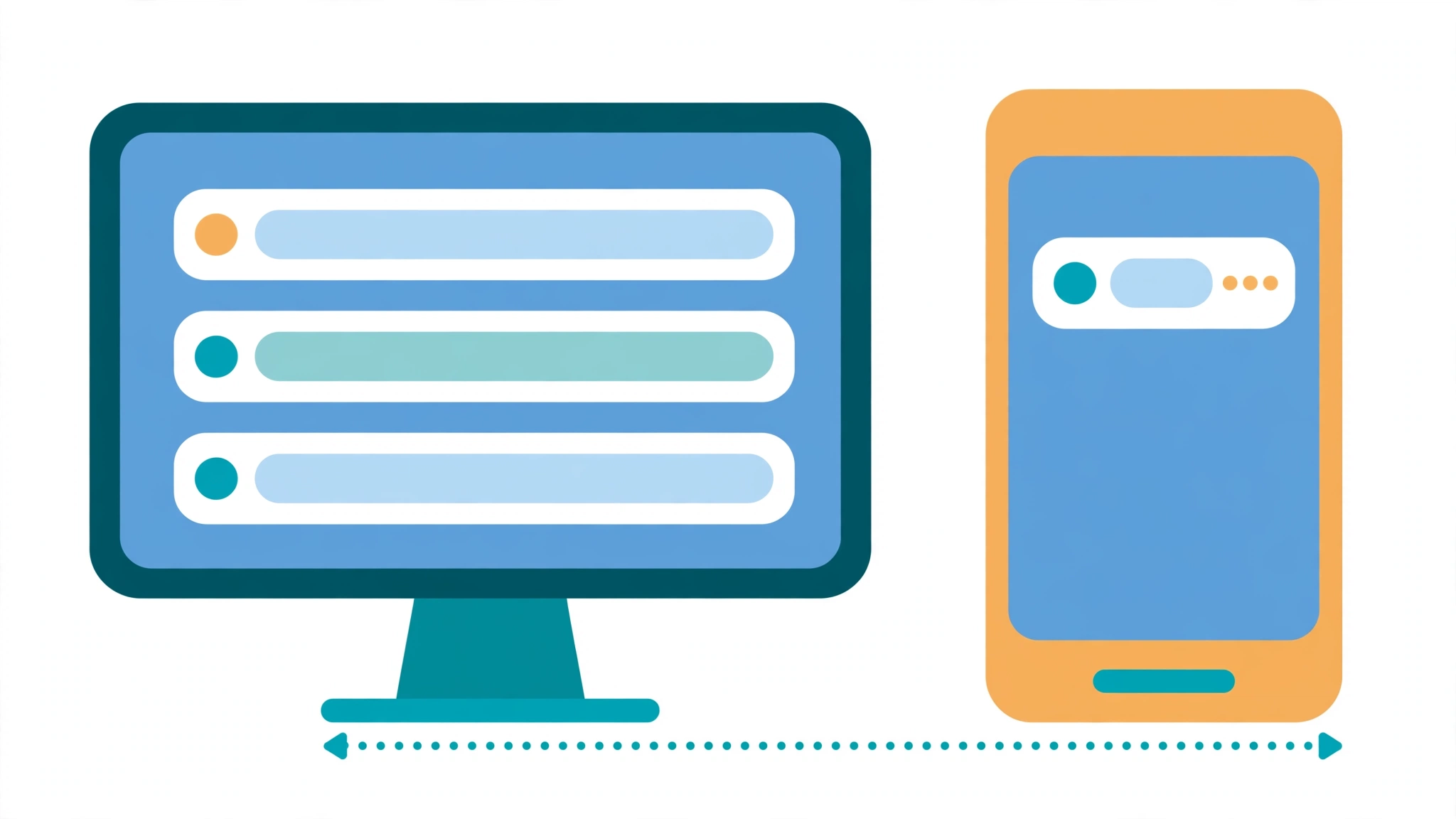 Chart comparing desktop and mobile meta description truncation limits in pixels and characters