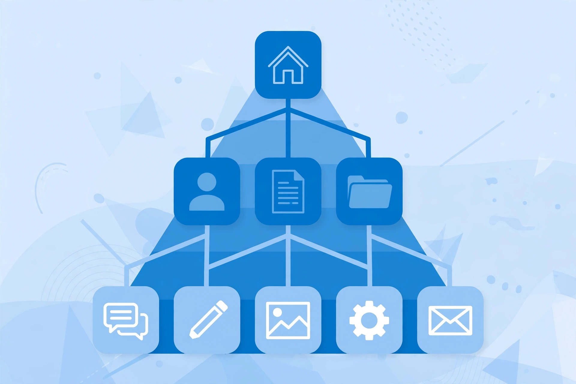 Website architecture pyramid for internal linking