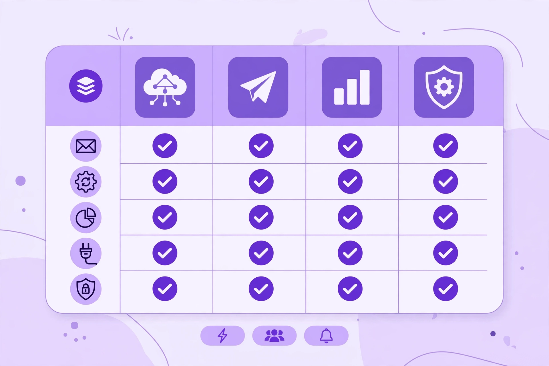 Outreach software features comparison