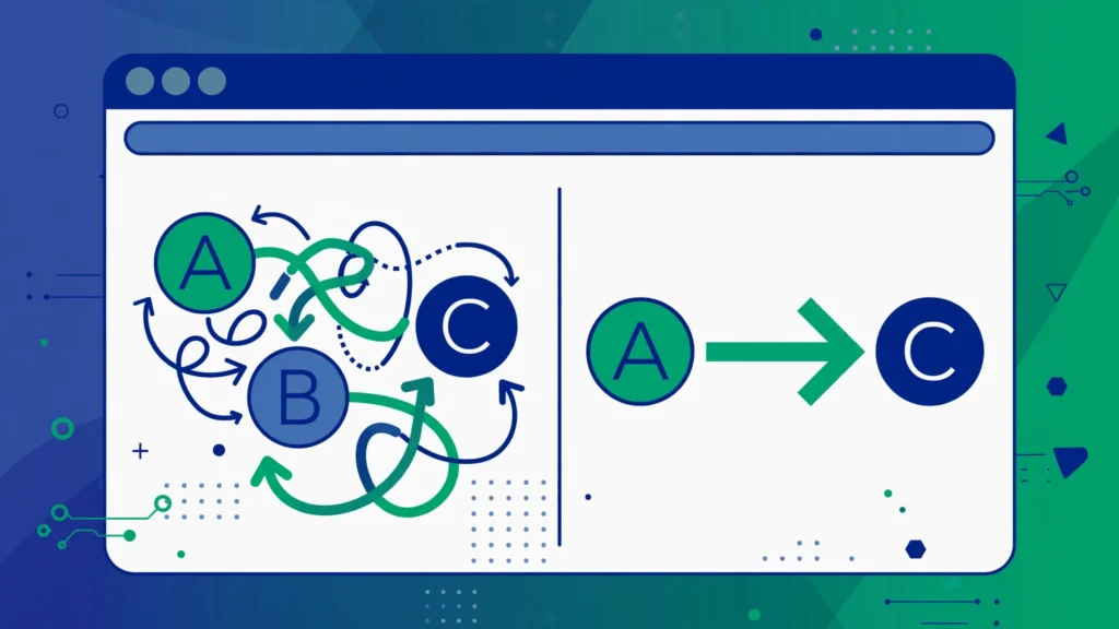 Redirect chain fix SEO illustration showing multi-hop redirects being flattened into one direct 301
