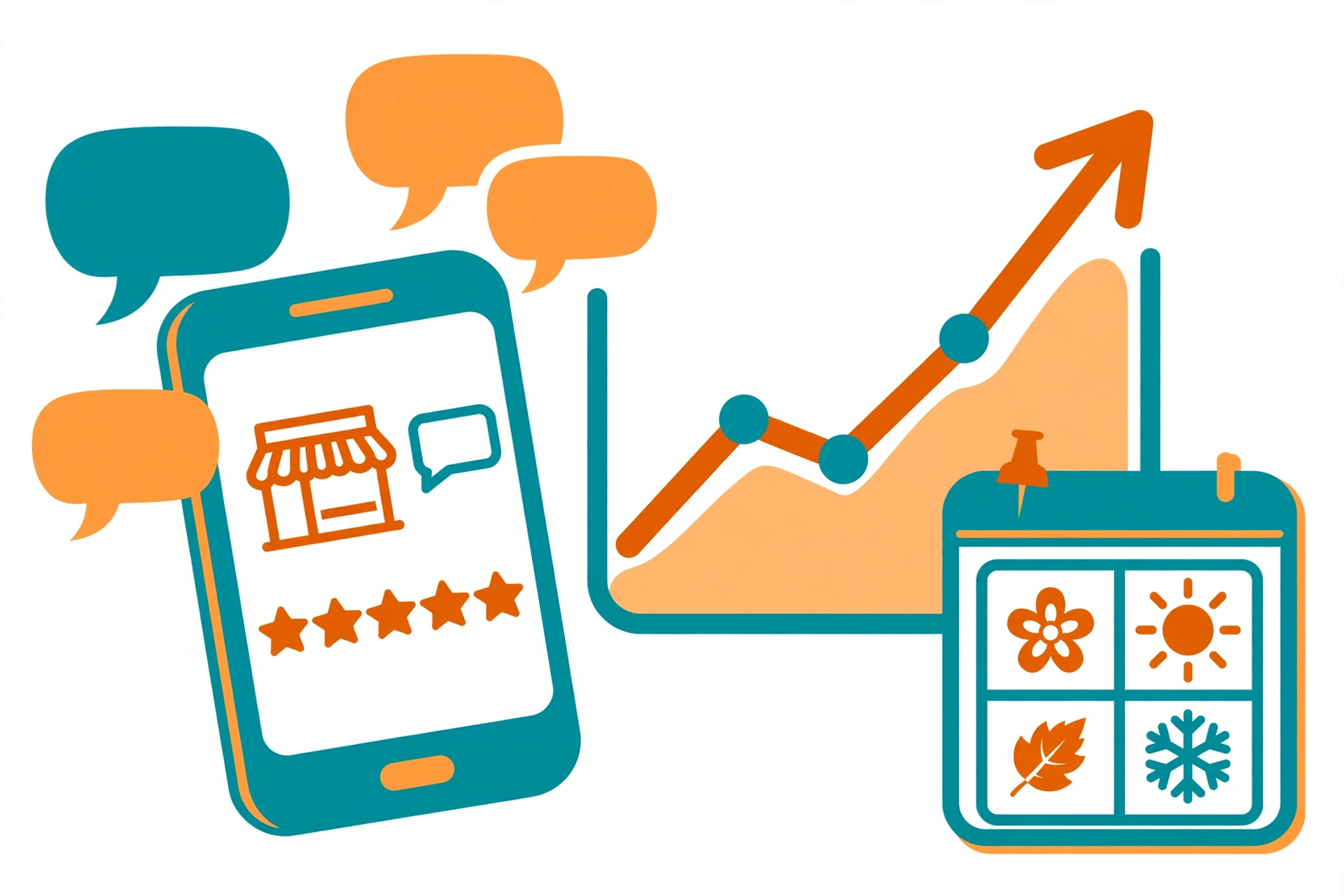 SEO for restaurants growth, five-star reviews and seasonal calendar driving rankings