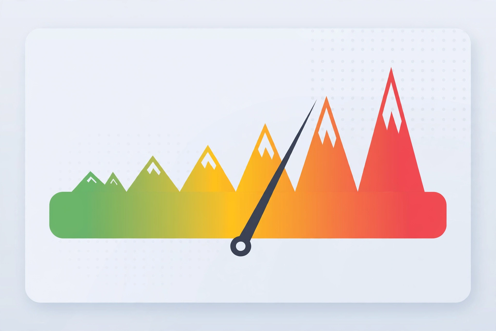 Keyword difficulty scale from 0 to 100 chart