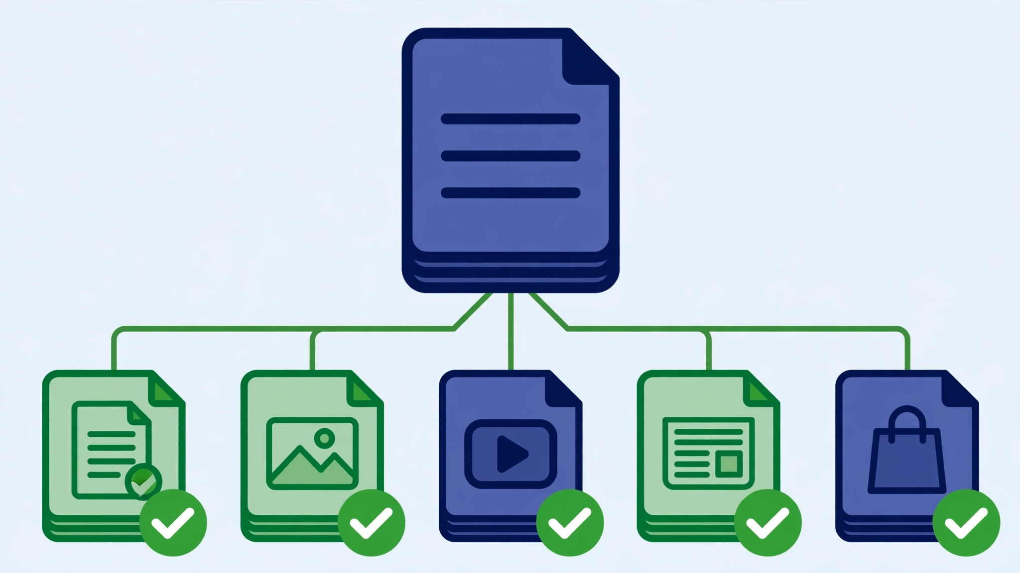 XML sitemap optimization index file branching into smaller sitemap files
